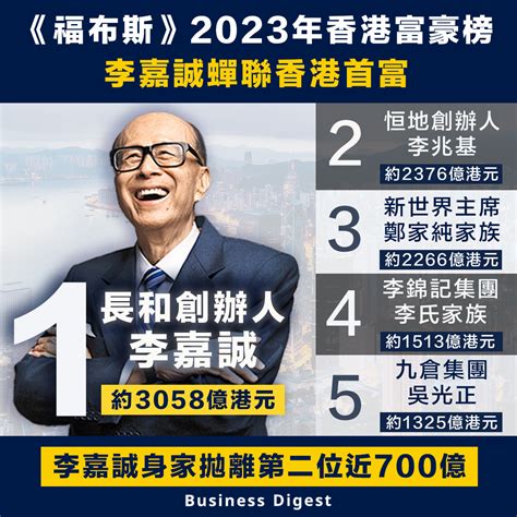 首富李嘉誠|福布斯富豪榜2022｜李嘉誠蟬聯首富！一文看盡香港3